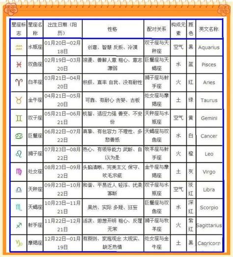 農曆七月出生的名人|7月7日出生的名人明星，7月7日出生的名人明星有哪些？